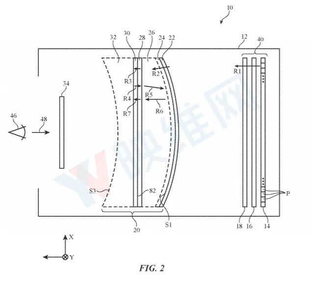 苹果专利透露其ar/vr头显可采用pancake折叠光学系统