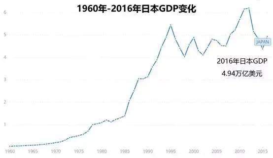 二十世纪初世界gdp_老照片 十九世纪末至二十世纪初的世界(2)