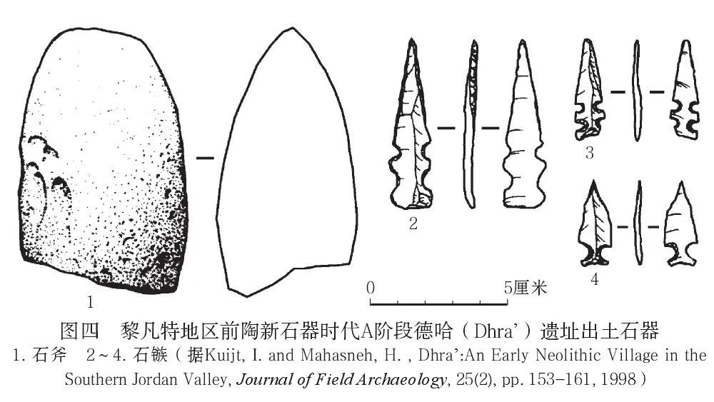 旧大陆东西方比较视野下磨制石器起源探讨