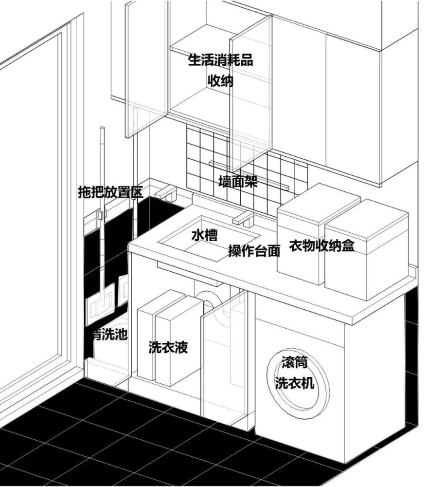 装玄关柜的提个建议,侧面预留30公分,打开藏个家政柜