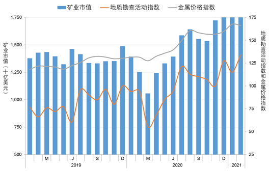 2021全球1季度GDP_2021年1季度中国GDP增长18.3 ,越南呢