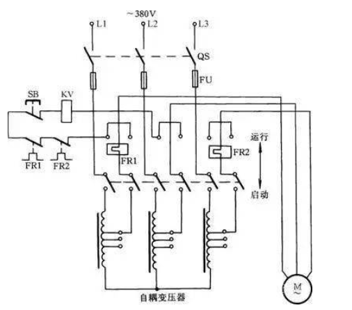 电机各种启动方式的对比有哪些?