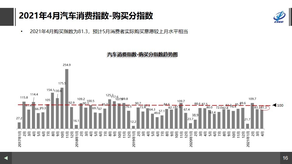 汽车旧三包法有什么规定_旧汽车_汽车旧电瓶价格