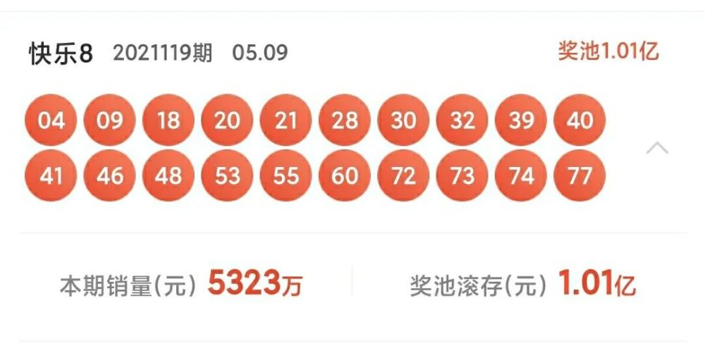 "快乐8"第2021119期开奖结果:本期奖池金额为9849万元,单注最高可中