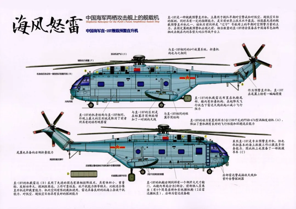 首度曝光!日本拍到中国直-18y预警机,预警直升机有哪几型?