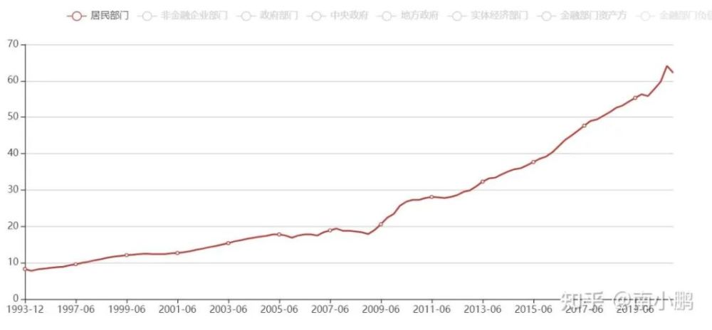 哪一年日本人口负增长_不加班不是日本人