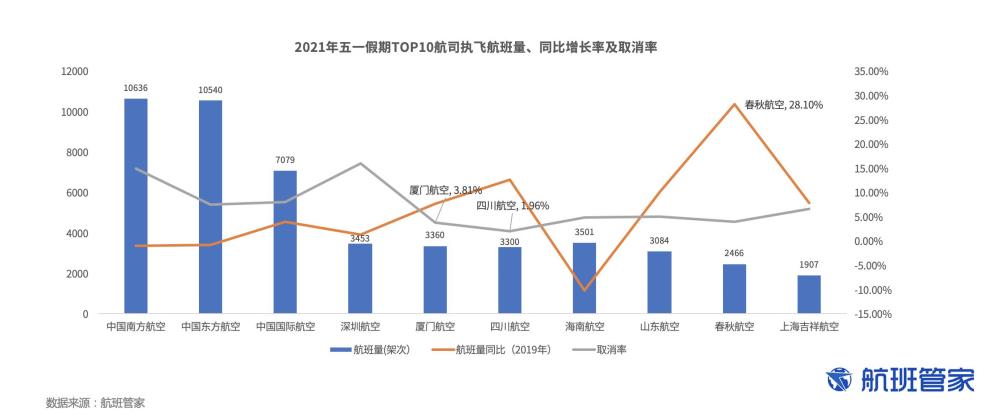 合肥2021年gdp增长速度_合肥2021年开门红,GDP增速达到25