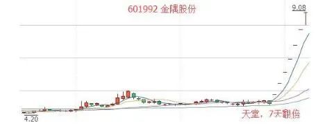 图一 603628 清源股份