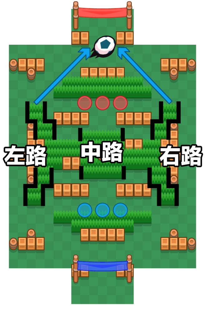 没关系!《荒野乱斗》天梯单排三万杯的五条心得