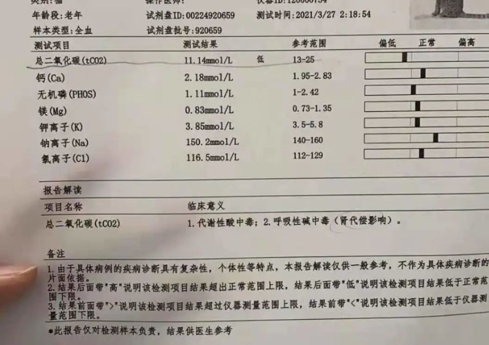 让我们终于找到了白白糖尿病,血气不正常的原因——甲亢引起的心源性