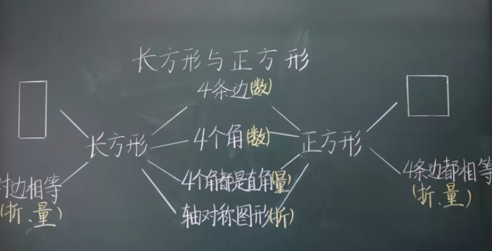 最好听的故事公主故事童话_大红妈妈精心讲童话_讲童话故事的教案怎么写