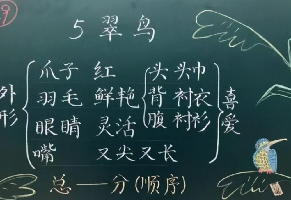 小学语文课文四季教案_小学语文描写景的课文教案怎么写_小学语文三年级上册课文教案