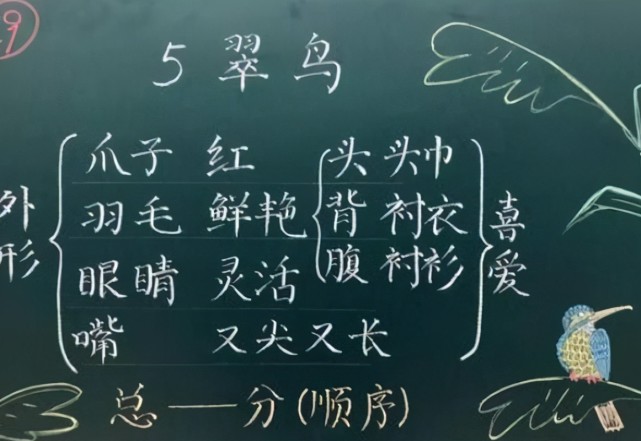 人教版小学二年级上册语文先学后教当堂训练表格式教案_人教版二年级上册语文语言文地教案_人教版二年级语文上册教案含有课时目标