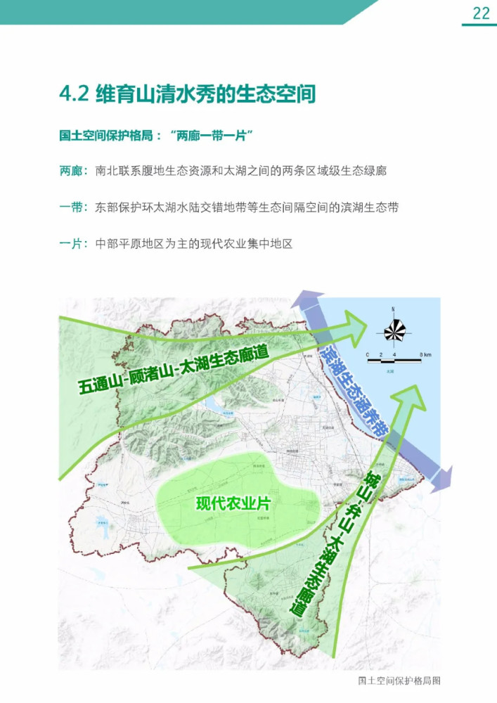 图解:长兴县国土空间总体规划