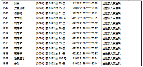 拉萨的人口_合肥房价是涨还是跌 班长预测未来10年合肥房价走势