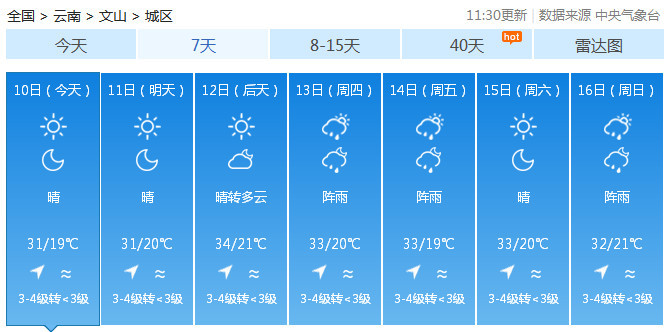 5月10日云南省天气预报