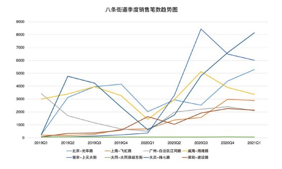 缅甸城市gdp2020_2020年中国城市GDP出炉,看看有没有你的家乡(3)