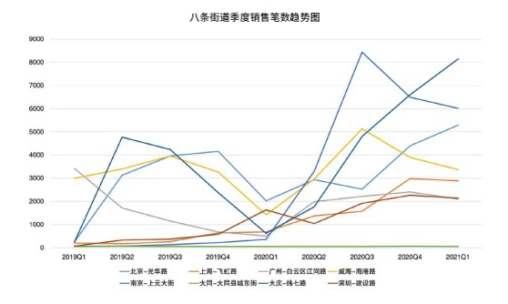 长三角地区2020年GDP_上海地方志办公室