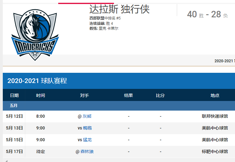 NBA西决快船32太阳，2021快船太阳西决，快船太阳西决回放？