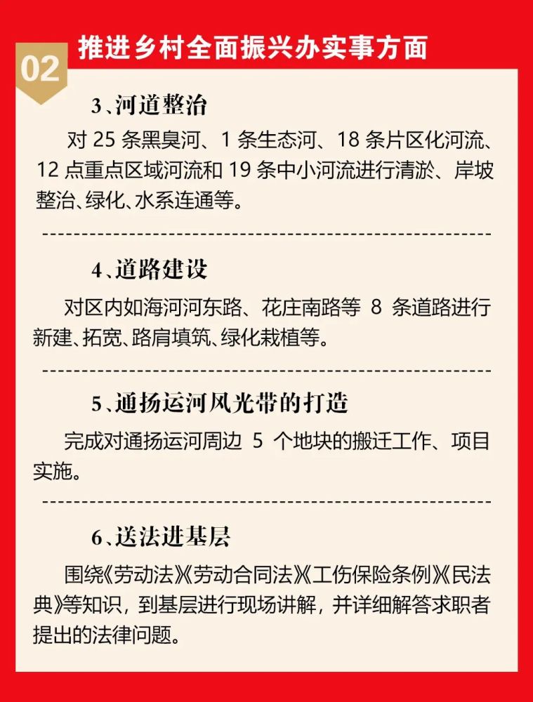 如皋市"我为群众办实事"项目清单,公布