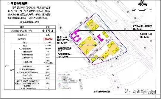 深圳公明街道办gdp_深圳又一超级街道办被拆分,公明去年GDP总量完胜盐田虎门长安(2)