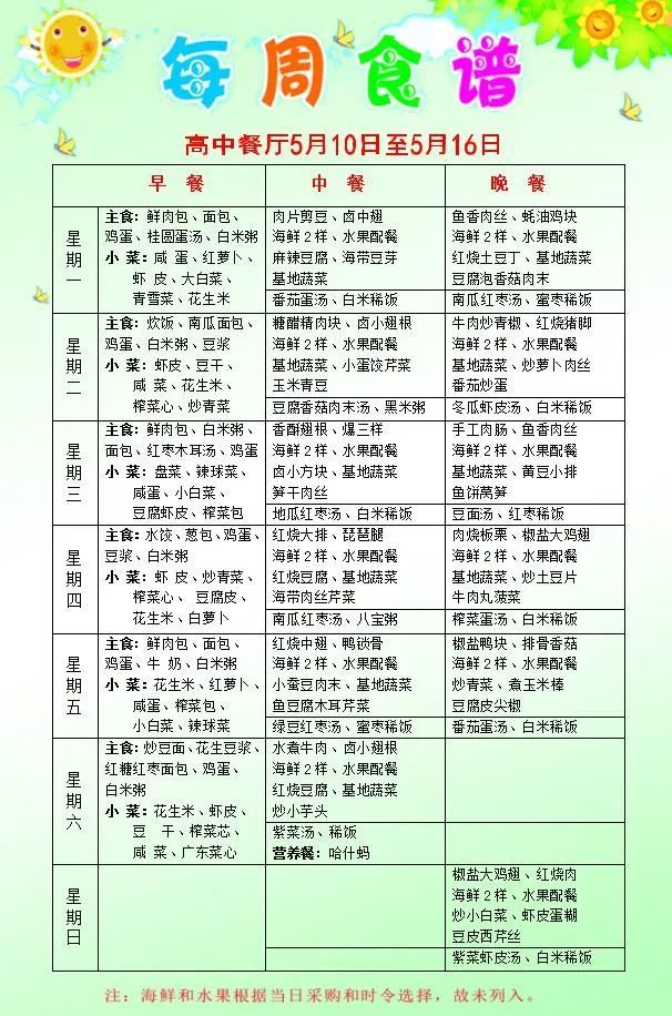 初夏营养保健食谱丨餐厅营养宣传