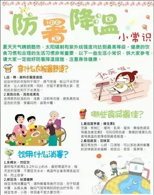 温馨提示 1.