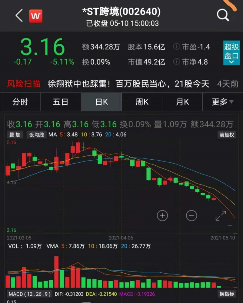1000