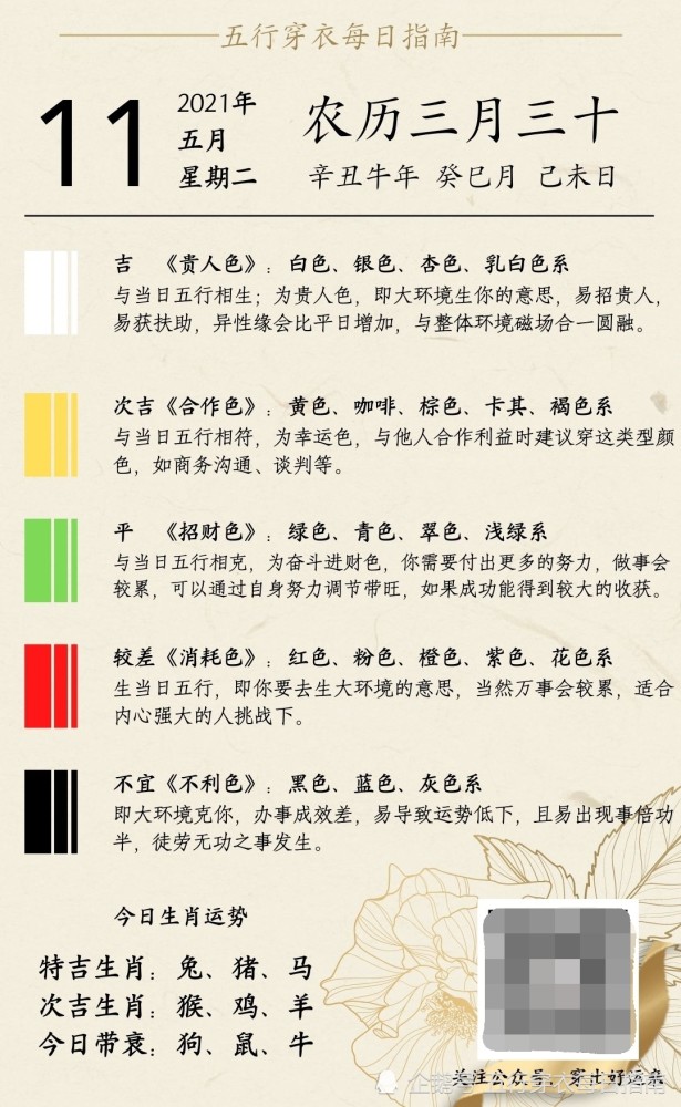 五行穿衣指南|2021年5月11日穿出好运来五行能量穿衣旺运法