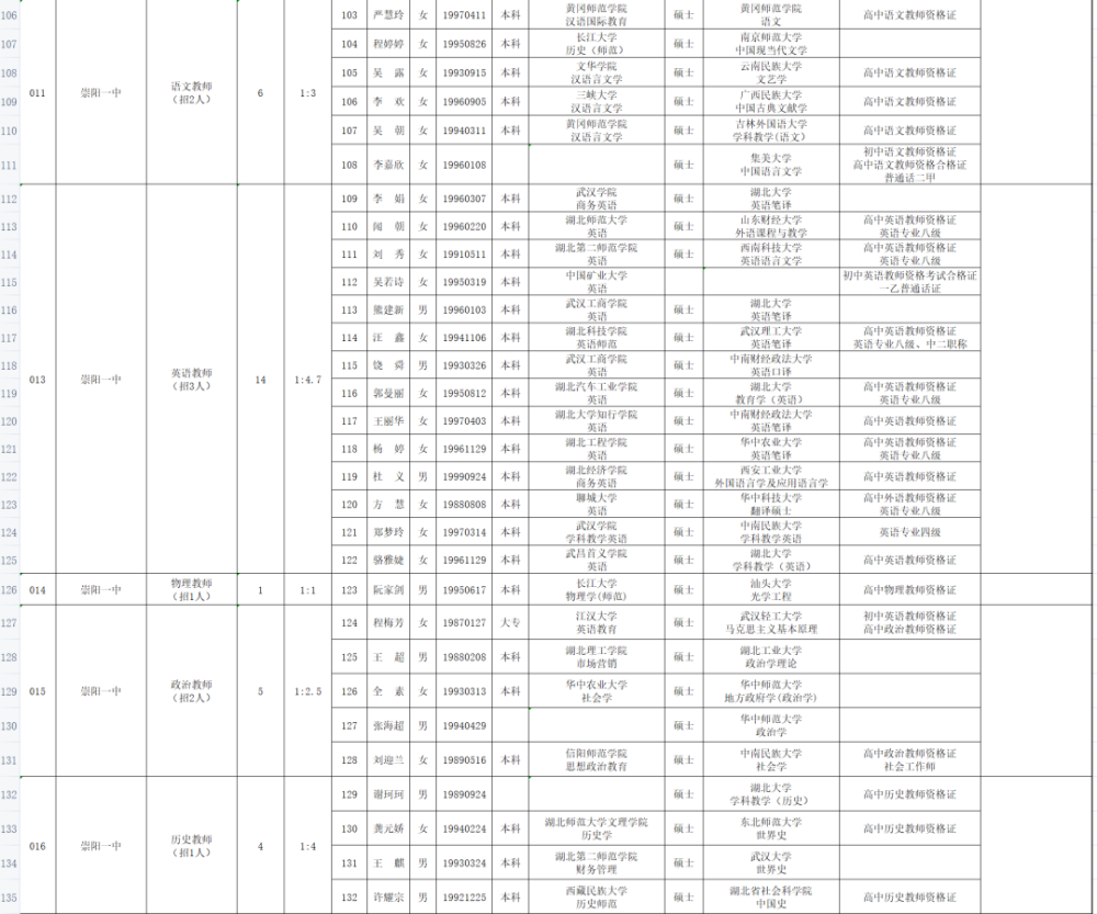 中牟县全域2021年gdp_2018百强县域经济排名出炉 荥阳 中牟 新郑等8地上榜(2)