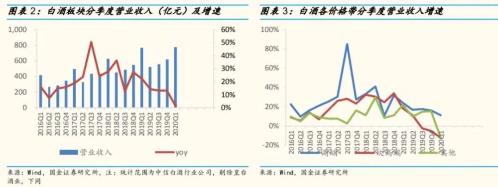 a股三大指数涨跌不一 资源股持续大涨