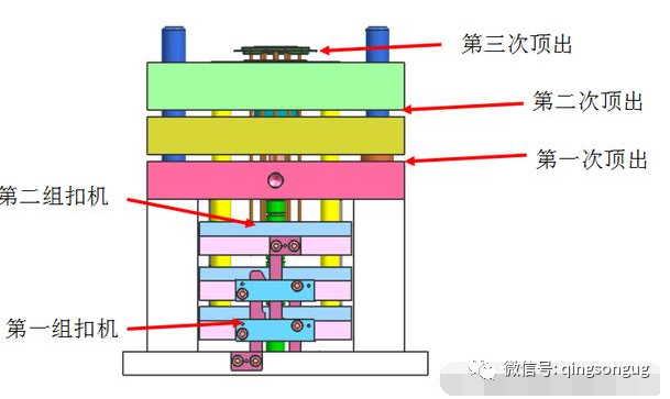 经典三次顶出模具结构解析