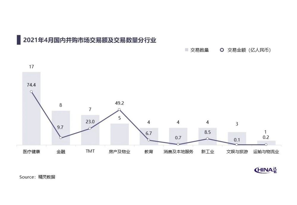 2021年4月中国经济gdp_国内经济数据趋好 4月中国投资者情绪平稳