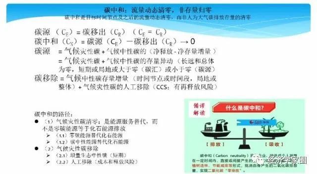 国家电网对碳达峰碳中和_碳中和_碳达峰与碳中和实验室