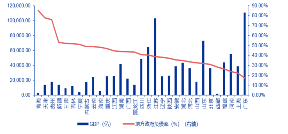 为什么用gdp衡量经济增长_经济增长论文,2017 2017年中国经济展望报告有关论文范文参考(2)