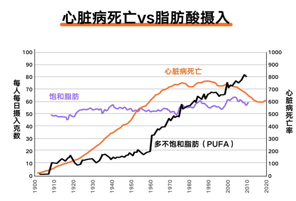 美国人口死亡_2018年全球癌症报告发布,1810万人成为新发癌症患者