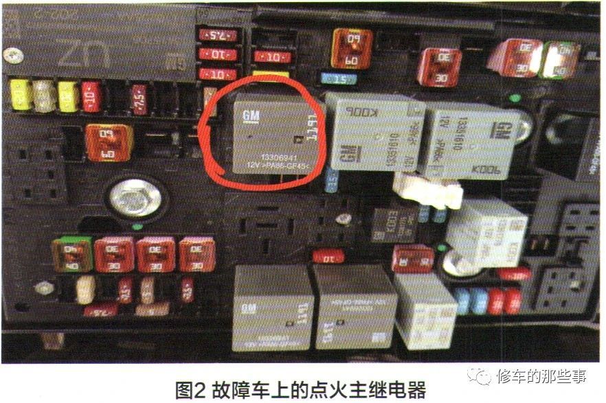 本着由简到繁的原则,首先拔下点火主继电器(图2,发动机立即熄火,说明