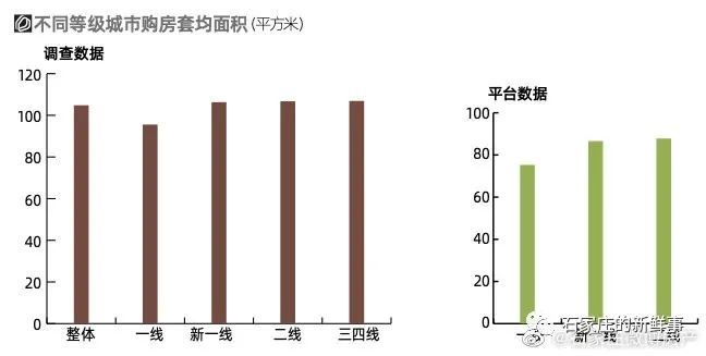 石家庄经济排名_石家庄经济职业学院(2)