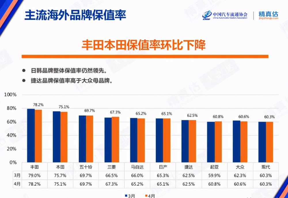 2020年南昌GDP真丢脸_2017年南昌经济运行情况分析 GDP总量突破5000亿 附图表(3)