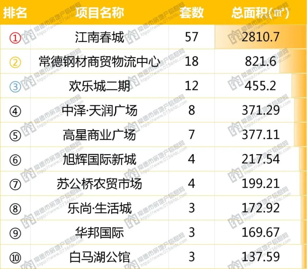 常德seo排名 腾讯网