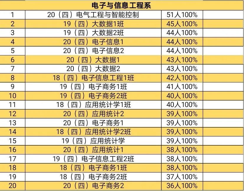 gdp药品管理_这100家医院,药品采购金额最多(2)