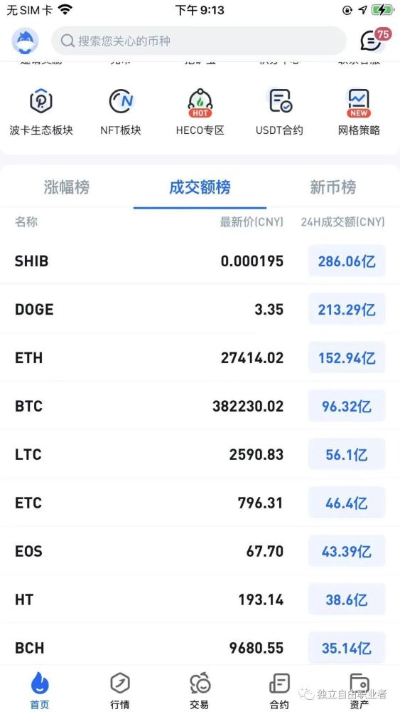 点击 shib币名称,进入shib/usdt 进行买入和卖出