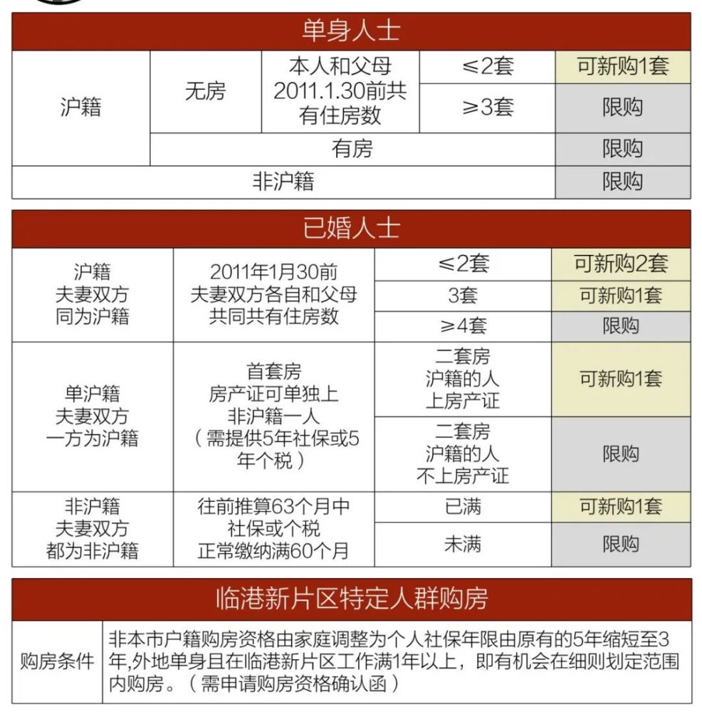 买新房要交哪些税（买新房要交哪些税和费用）