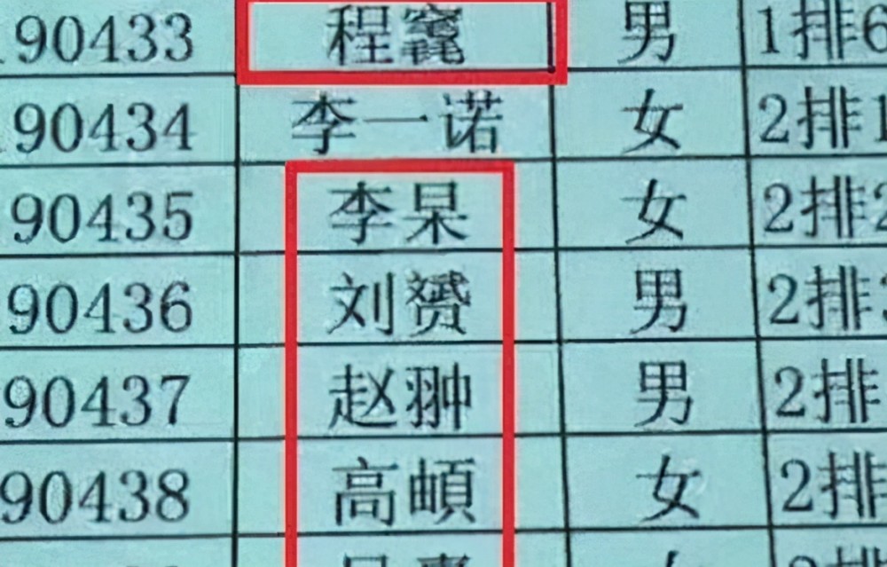 花都姓氏人口_花都湖图片(3)