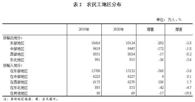 进贤县人口多少结构_进贤县地图