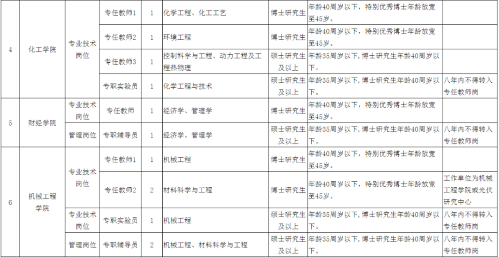 青海人口2021_青海人口分布地图