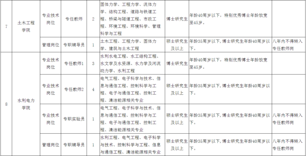 青海人口2021_青海人口分布地图