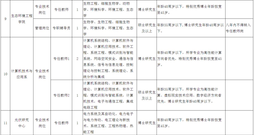 青海人口2021_青海人口分布地图(2)