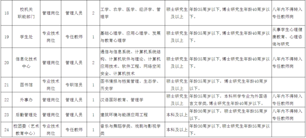 青海人口2021_青海人口分布地图