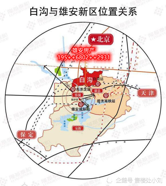 雄安新区人口多少_为什么人民日报自媒体坚决反对来雄安炒房